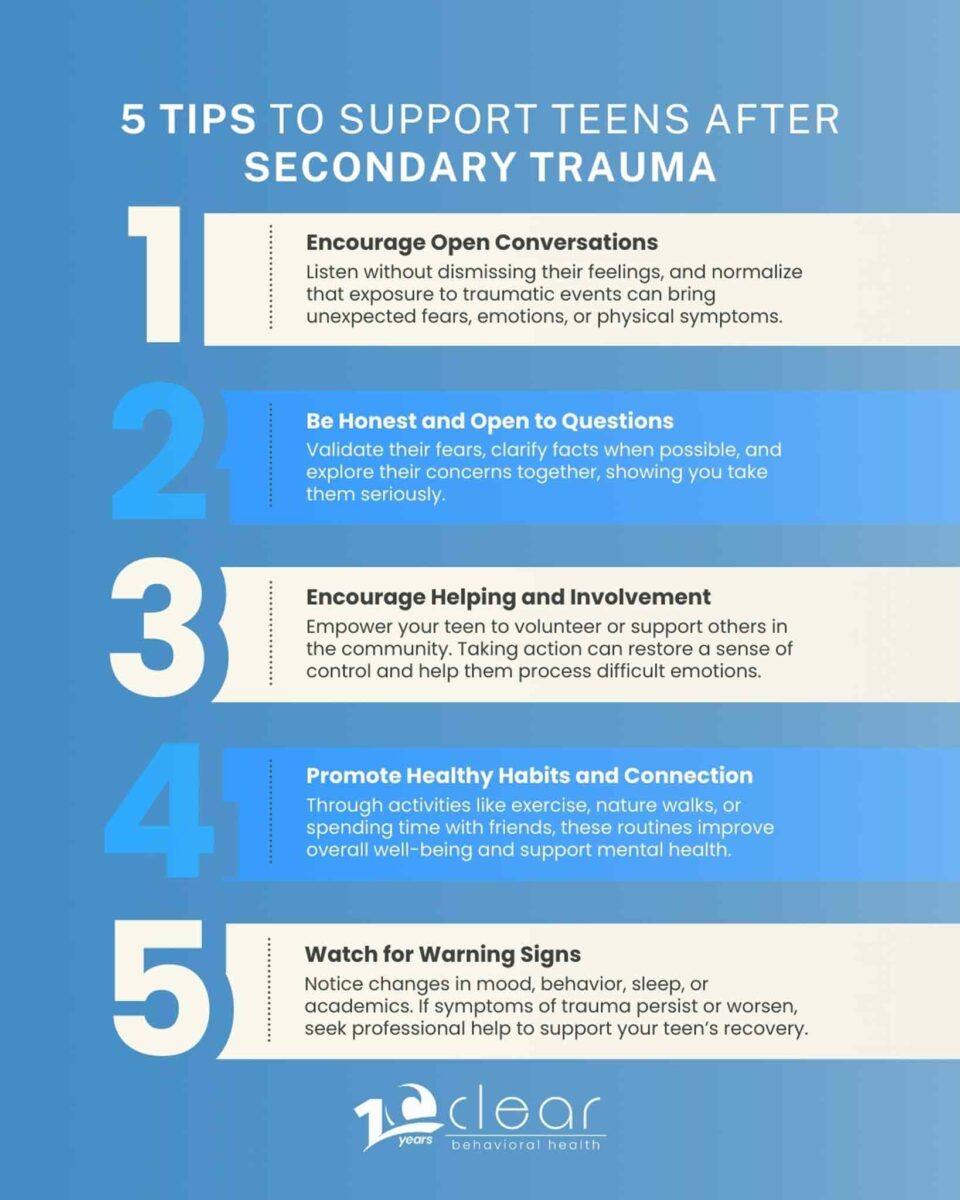 infographic of 5 tips to support teens after secondary trauma