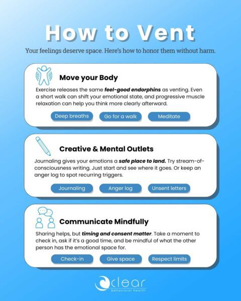Venting Examples What Is Venting and When Does It Become a Problem? | Clear Behavioral ...