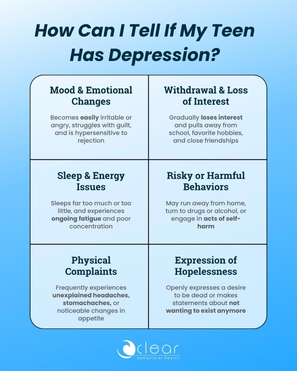 infographic explaining how you can tell if your teen is depressed